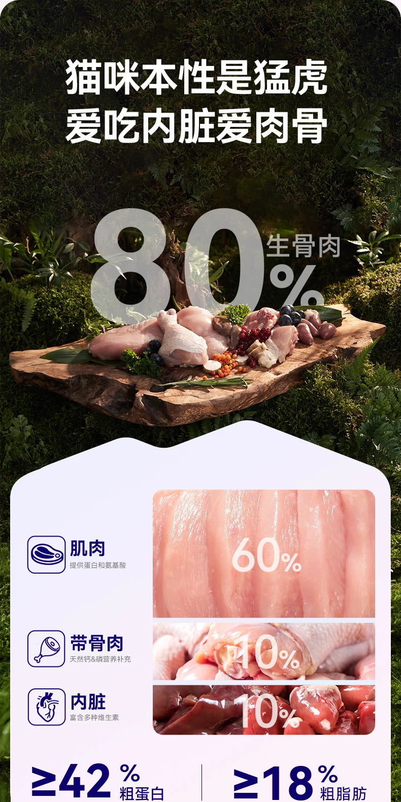 麦富迪barf霸弗天然猫粮添加主食冻干幼猫专用猫粮官方旗舰店正品