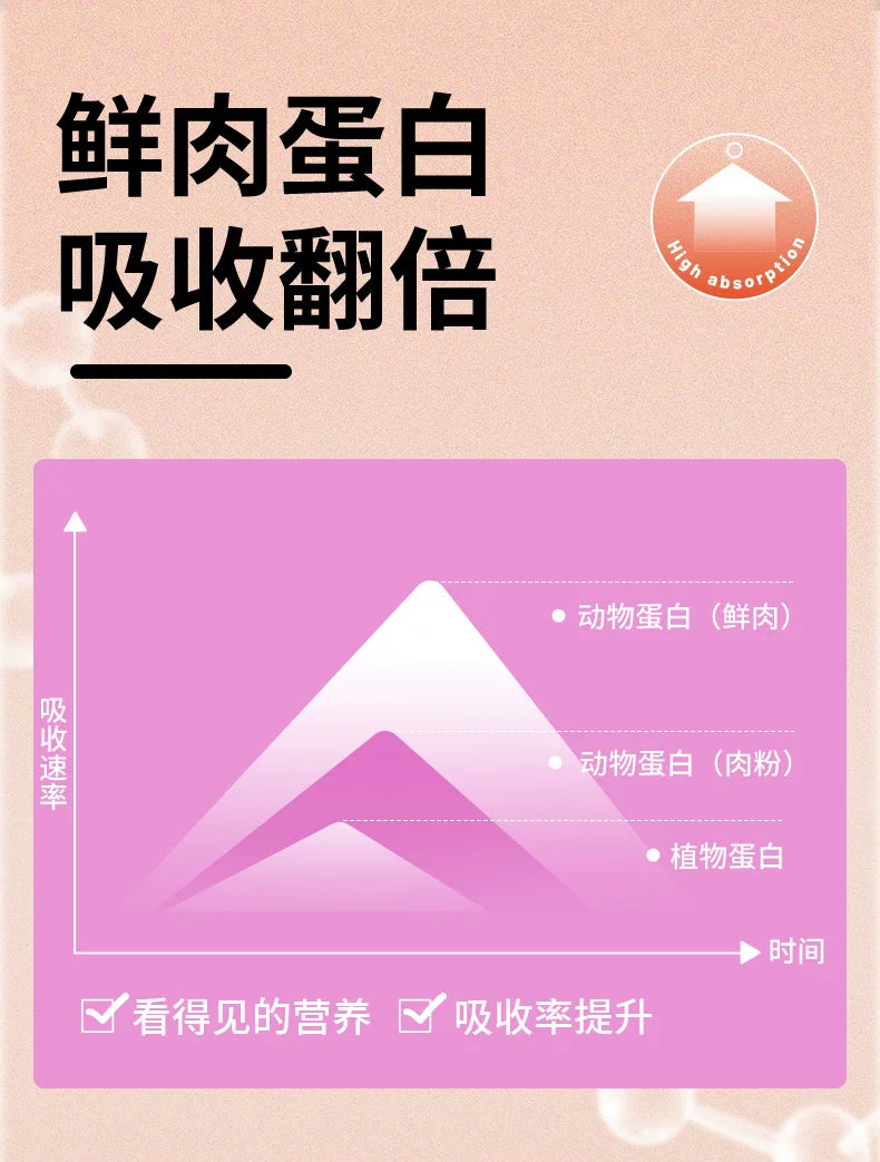 【囤货】朗仕鲜肉鱼肉味牛肉味通用猫粮10kg*2包  共40斤