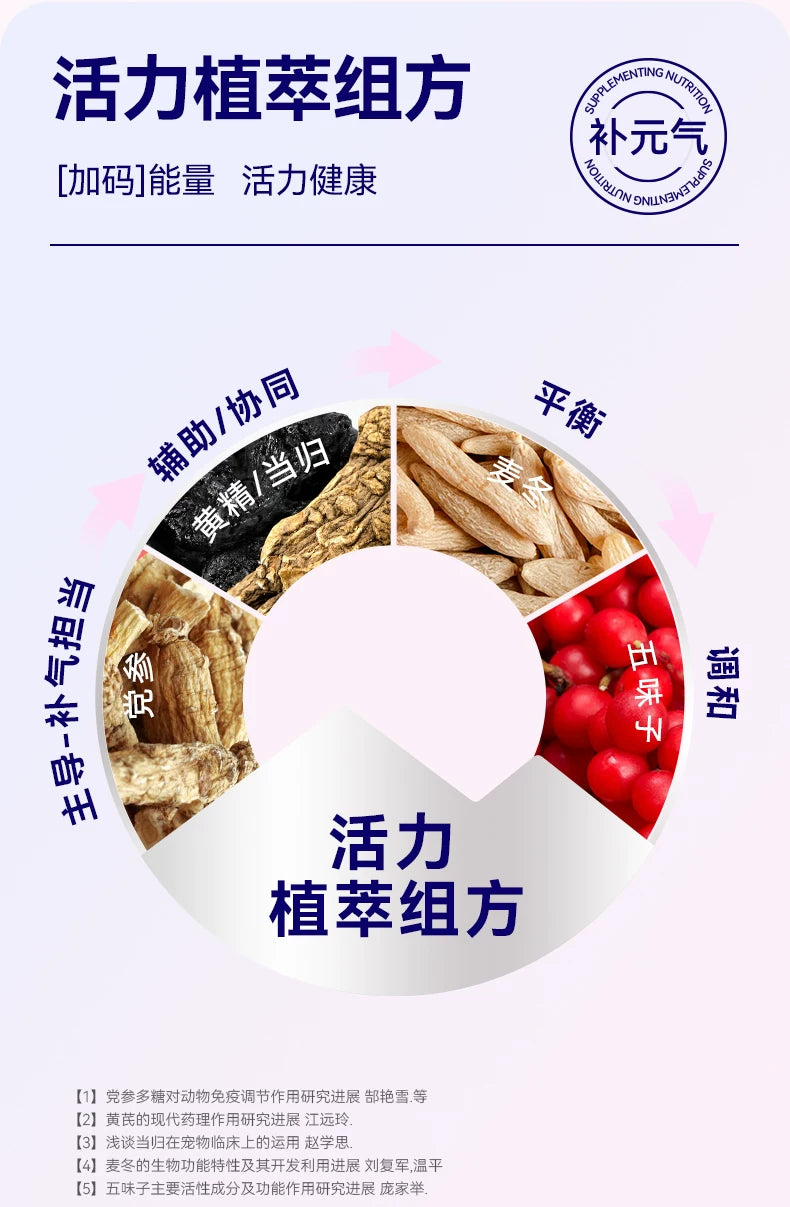 麦富迪barf霸弗猫零食鲜肉成幼乳鸽猫生骨肉主食冻干鸡肉牛肉猫粮