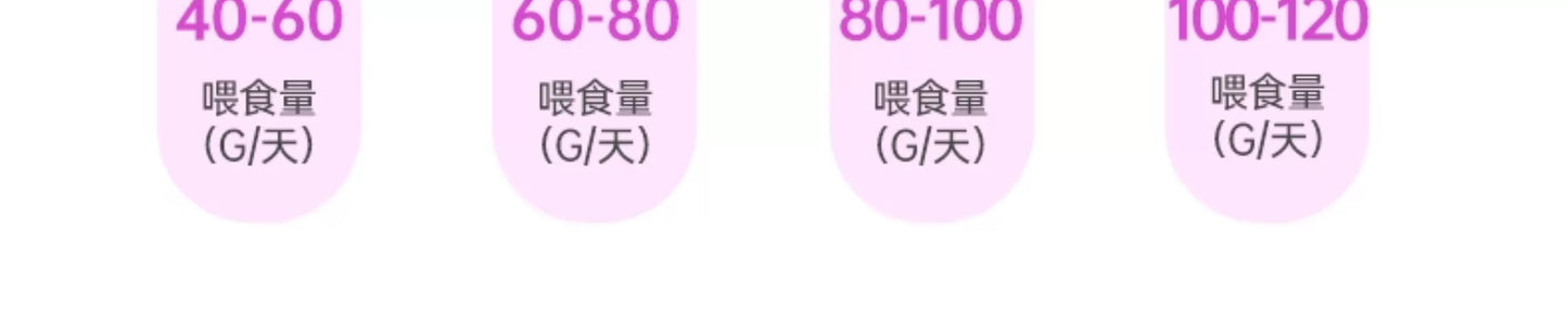 朗仕猫粮500g海洋鱼味成猫幼猫粮通用型暹罗英短鲜肉粮1斤