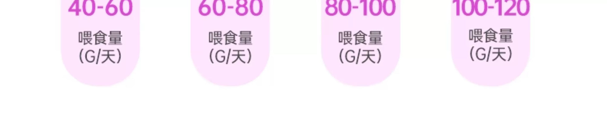 朗仕猫粮500g海洋鱼味成猫幼猫粮通用型暹罗英短鲜肉粮1斤