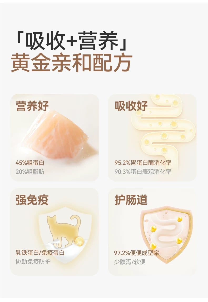 【新升级】麦富迪奶弗全价羊奶鲜肉烘焙猫粮营养鲜鸡肉成猫专用粮
