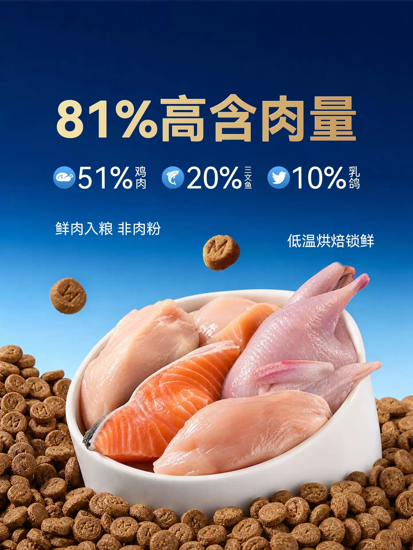 朗仕低温烘焙猫粮鲜鸡肉乳鸽成幼猫粮布偶专用无谷高蛋白试吃烘培