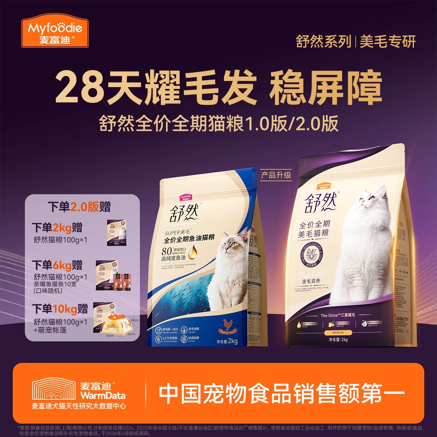 麦富迪舒然鱼油猫粮美毛靓毛添加80%高纯度鱼油成幼猫粮通用2kg&