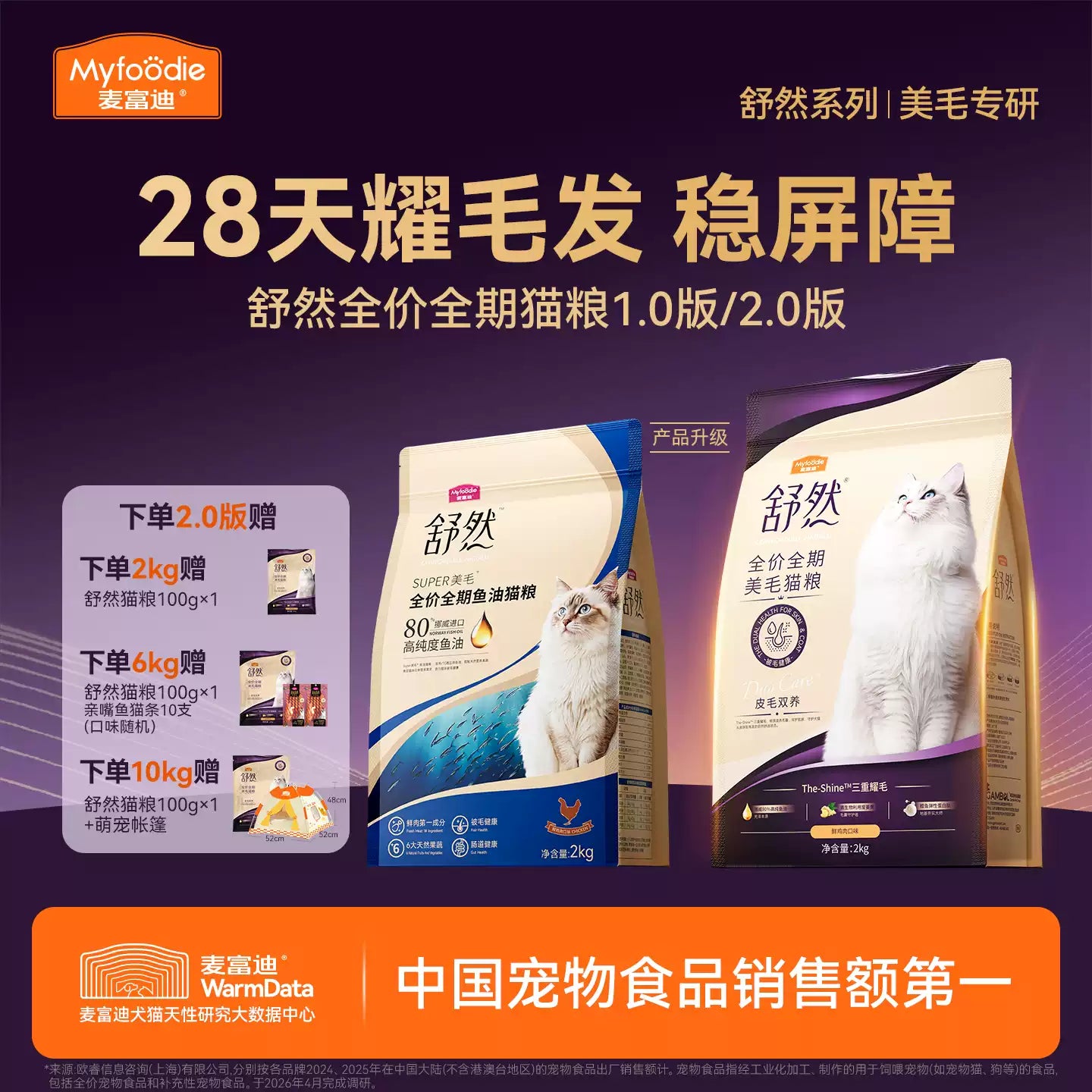 麦富迪舒然鱼油猫粮美毛靓毛添加80%高纯度鱼油成幼猫粮通用2kg&