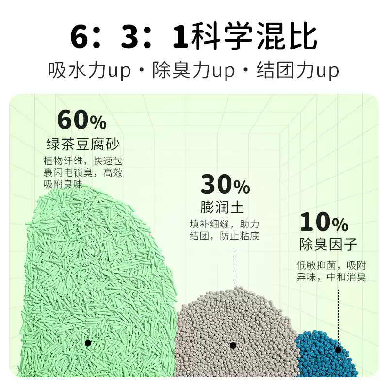 朗仕豆腐混合猫砂活性炭几近无尘除臭膨润土可冲马桶20kg包邮猫沙