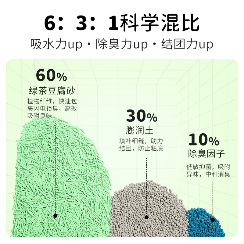 朗仕豆腐混合猫砂活性炭几近无尘除臭膨润土可冲马桶20kg包邮猫沙