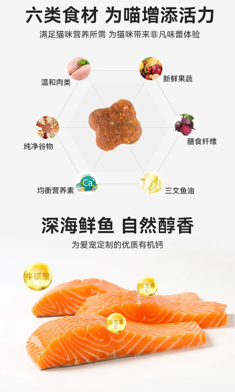 麦富迪猫粮三文鱼油成幼猫粮天然营养布偶猫咪通用10kg20斤实惠装