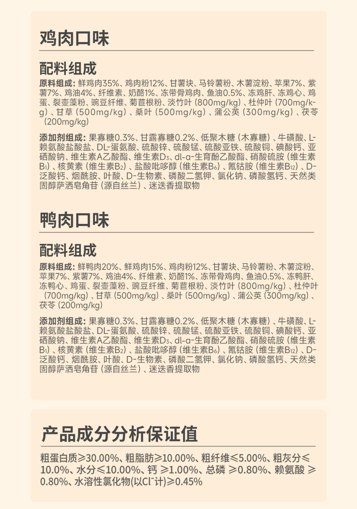 麦富迪狗粮牛肉蓝莓双拼泰迪金毛成犬幼犬粮小型犬官方旗舰店正品