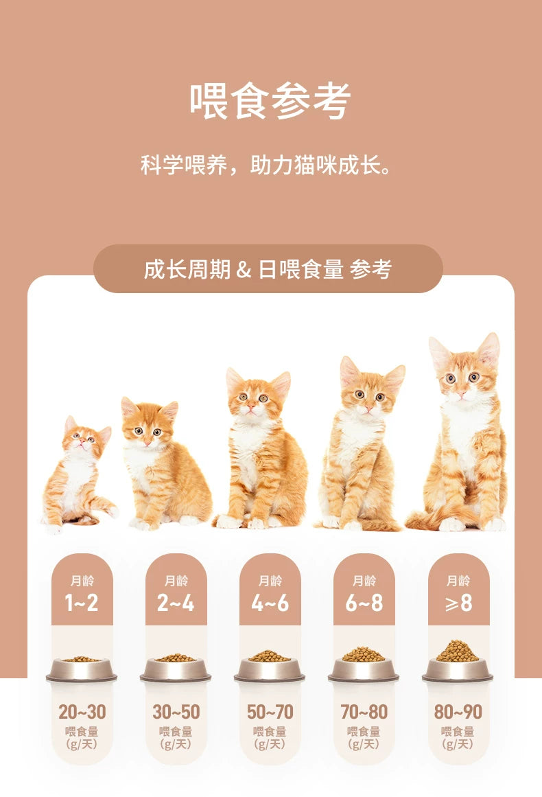 朗仕猫粮幼猫成猫10kg装英短鸡冻干品牌排行榜20斤全价鲜肉双拼粮