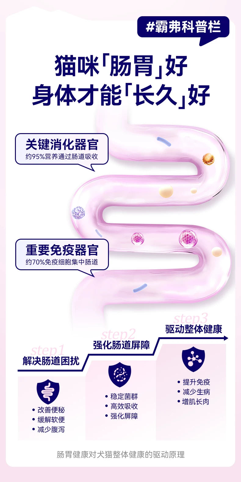 麦富迪barf霸弗猫粮生骨肉营养全价天然营养成猫幼猫粮官方旗舰店