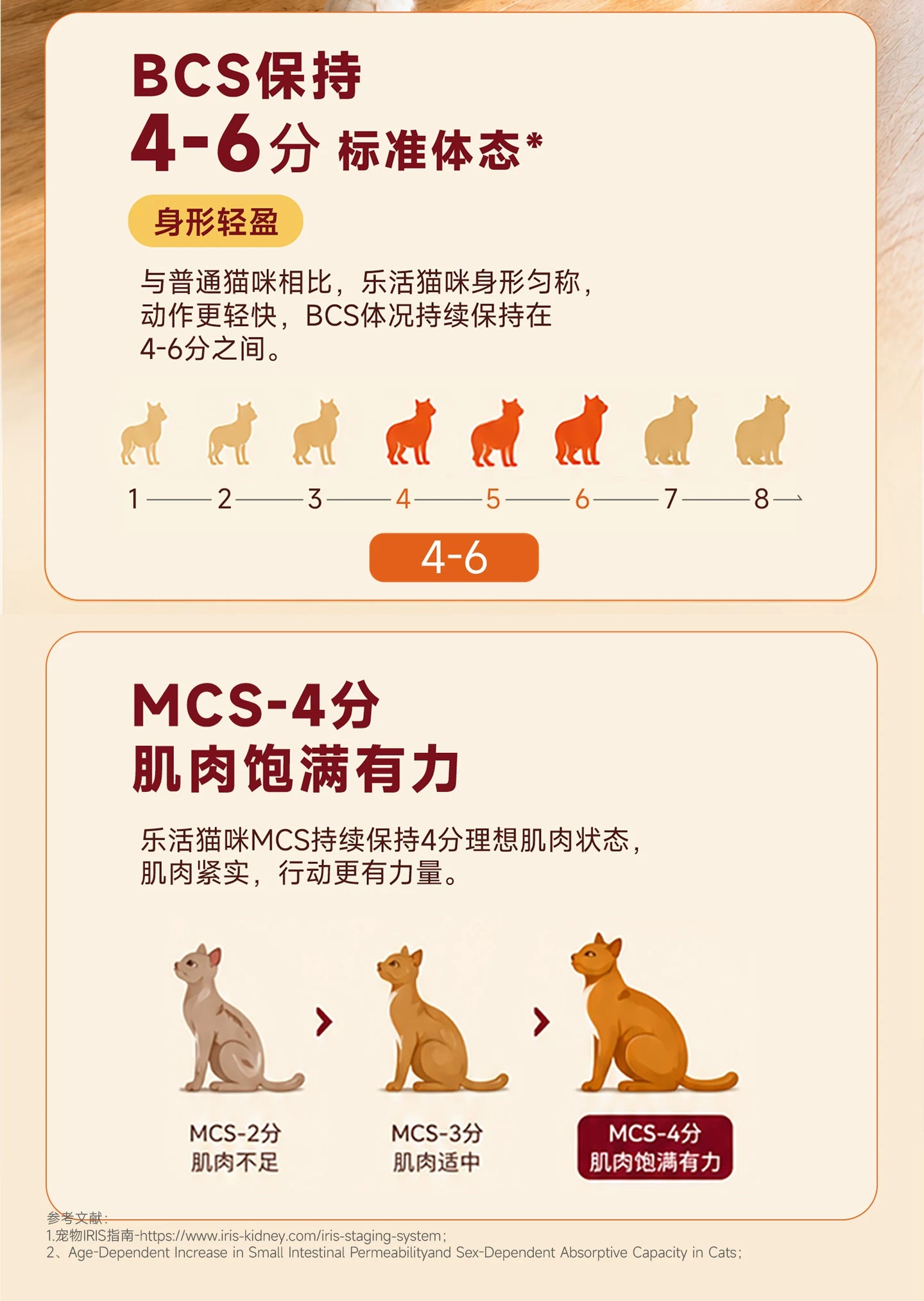 【新品】麦富迪乐活冻干猫粮添加三重冻干营养成幼猫粮通用1.8kg