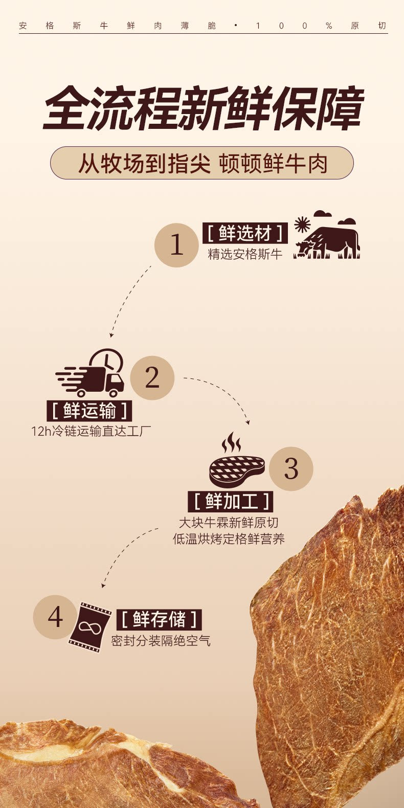 麦富迪猫零食鲜肉薄脆宠物冻干零食磨牙洁齿互动犬猫通用