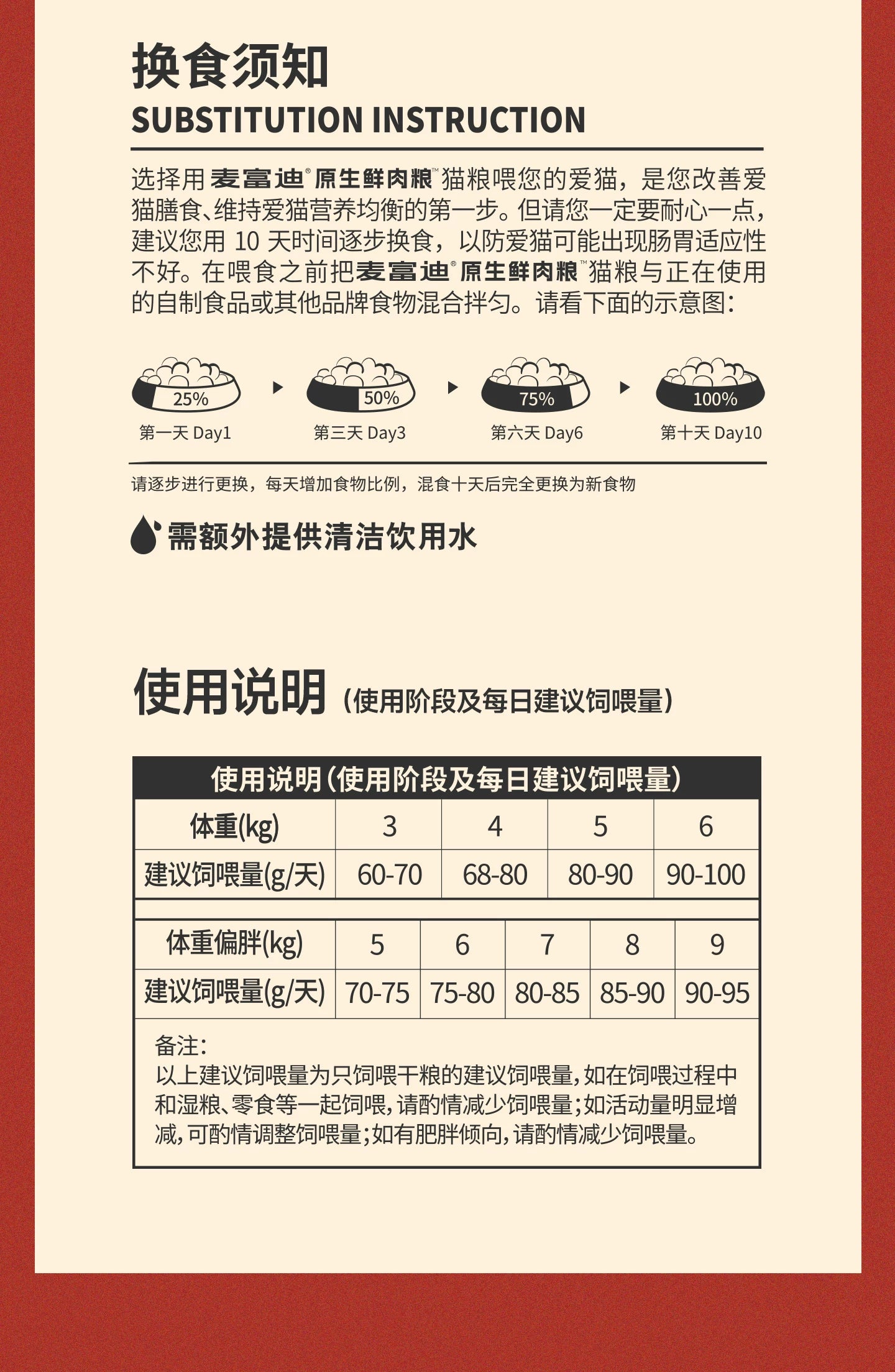 【新品】麦富迪猫粮7岁以上老年猫咪专用原生鲜鸡肉低磷猫粮1.5kg