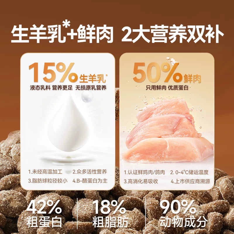 麦富迪奶弗羊奶鲜肉天然猫粮成猫幼猫猫粮鲜鸡肉6kg囤货装
