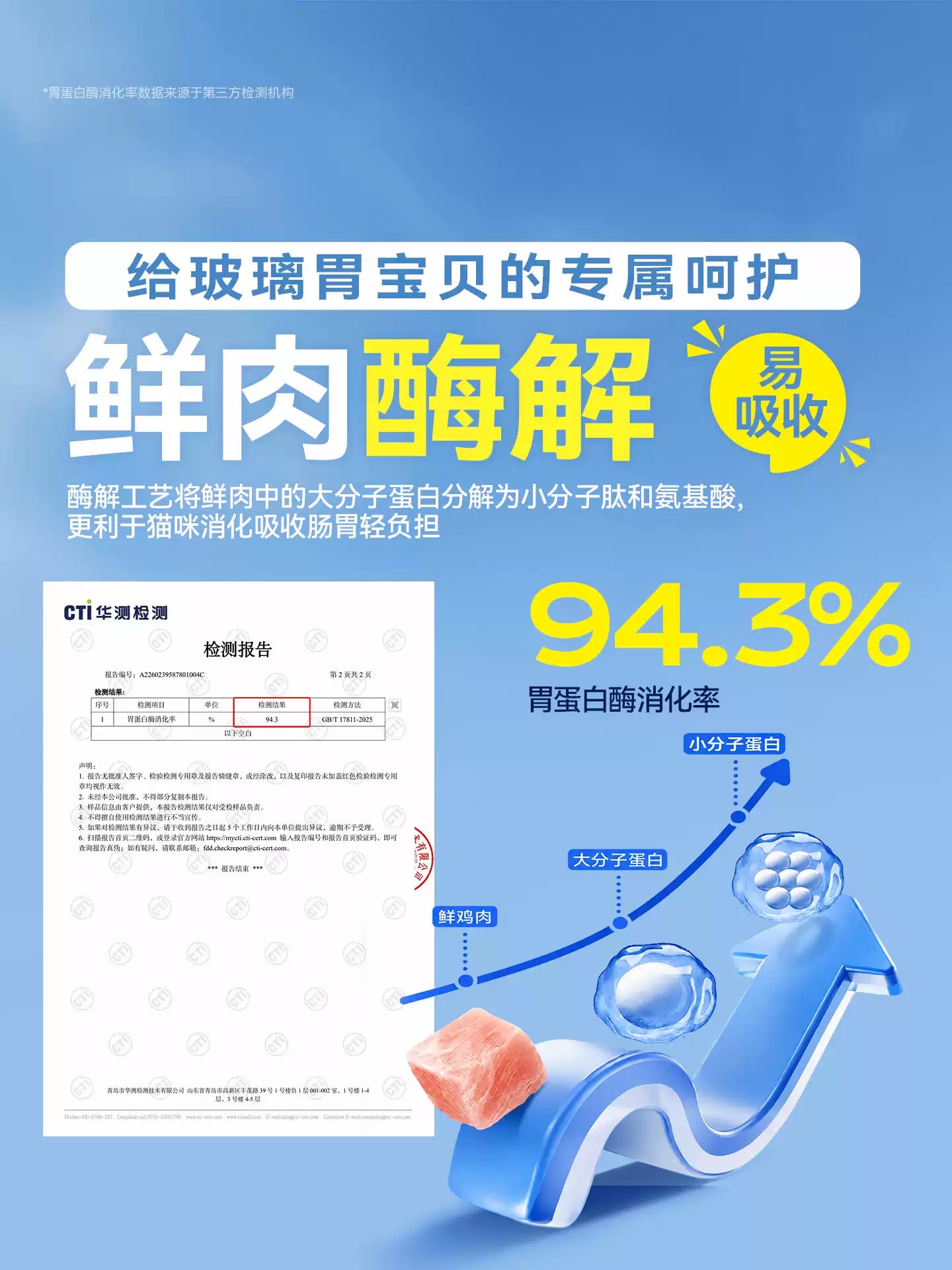 朗仕鲜肉猫粮冻干多拼幼猫成猫英短蓝猫布偶全阶段通用4斤装主粮