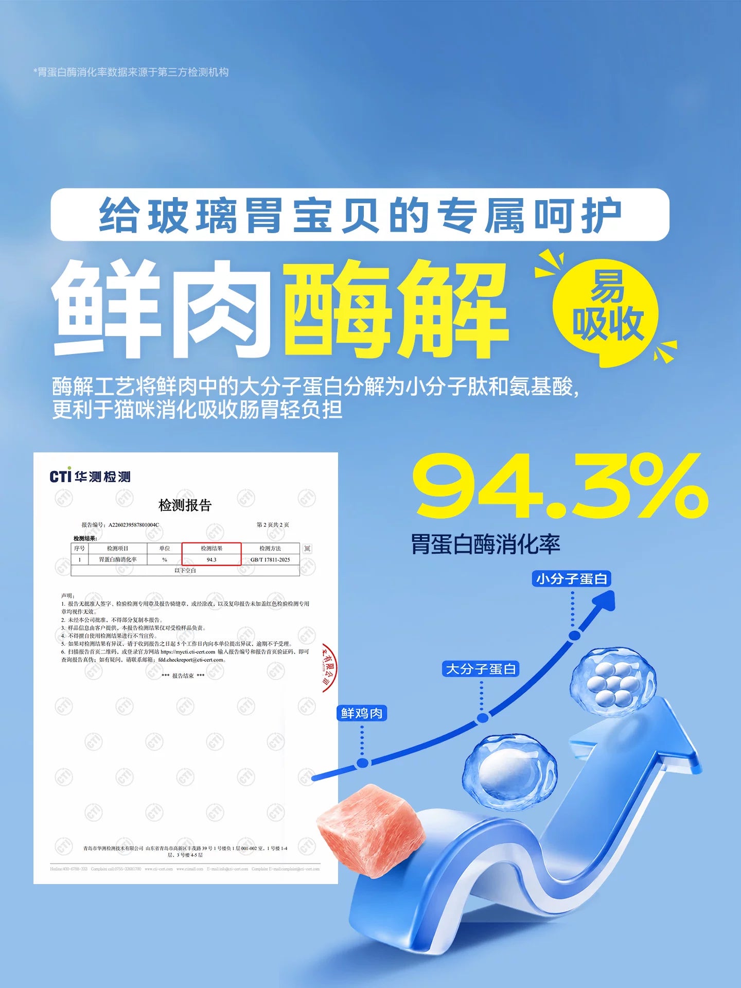 朗仕鲜肉猫粮冻干多拼幼猫成猫英短蓝猫布偶全阶段通用4斤装主粮