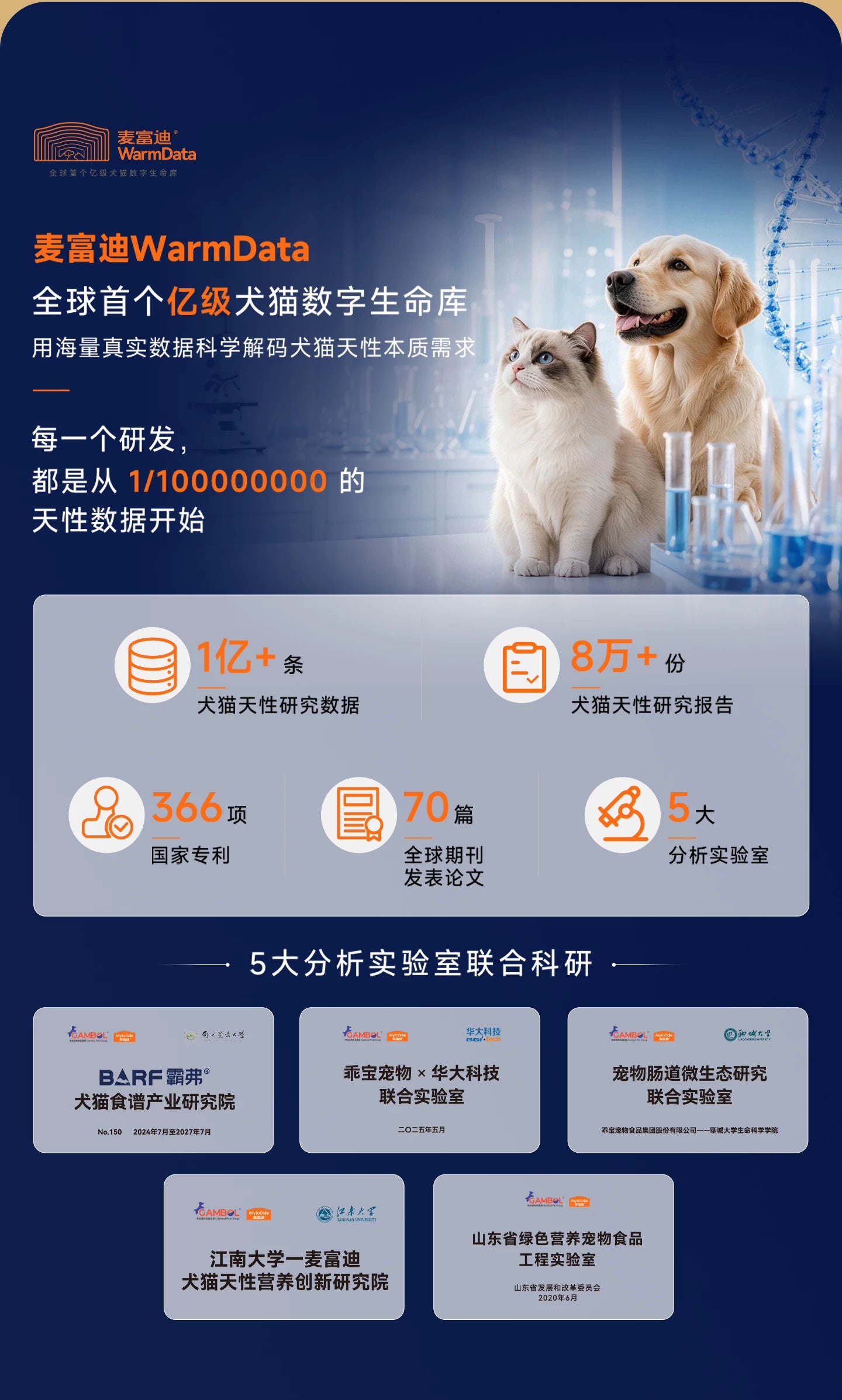 麦富迪甄珠鱼油猫用爆珠凤尾鱼油磷虾油美毛宠物猫咪专用非卵磷脂