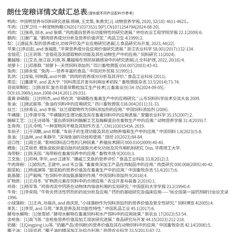 朗仕凡恩猫粮鲜肉高蛋白三文鱼鸡肉味幼猫成猫营养美长胖毛猫主粮