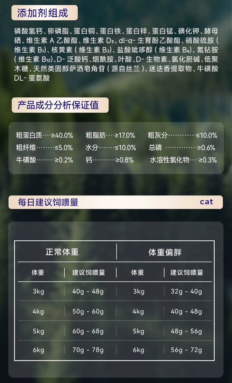 麦富迪barf霸弗猫粮生骨肉营养益肤美毛成猫幼猫粮官方旗舰店