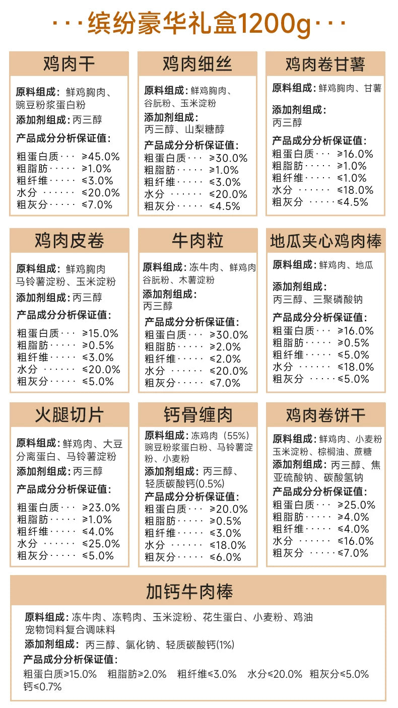 麦富迪狗狗零食大礼包泰迪柯基小型犬训练专用小狗零食宠物磨牙棒