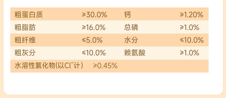 麦富迪双拼狗粮小型犬幼犬泰迪贵宾比熊柯基通用型小狗幼犬专用粮
