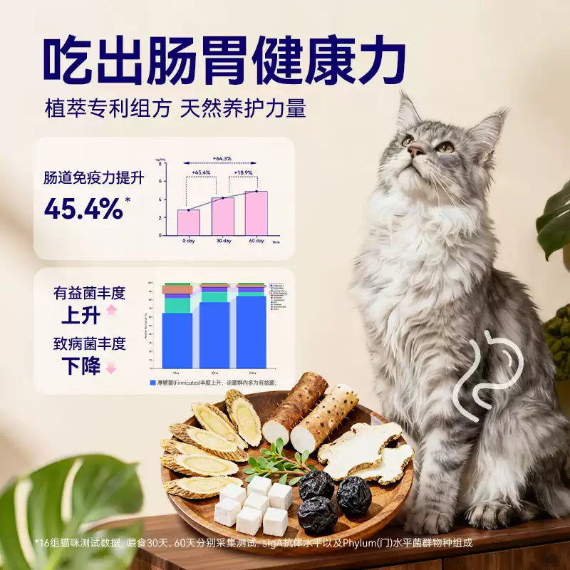 麦富迪barf霸弗烘焙猫粮鸡肉乳鸽成幼猫全阶段通用猫粮官方旗舰店