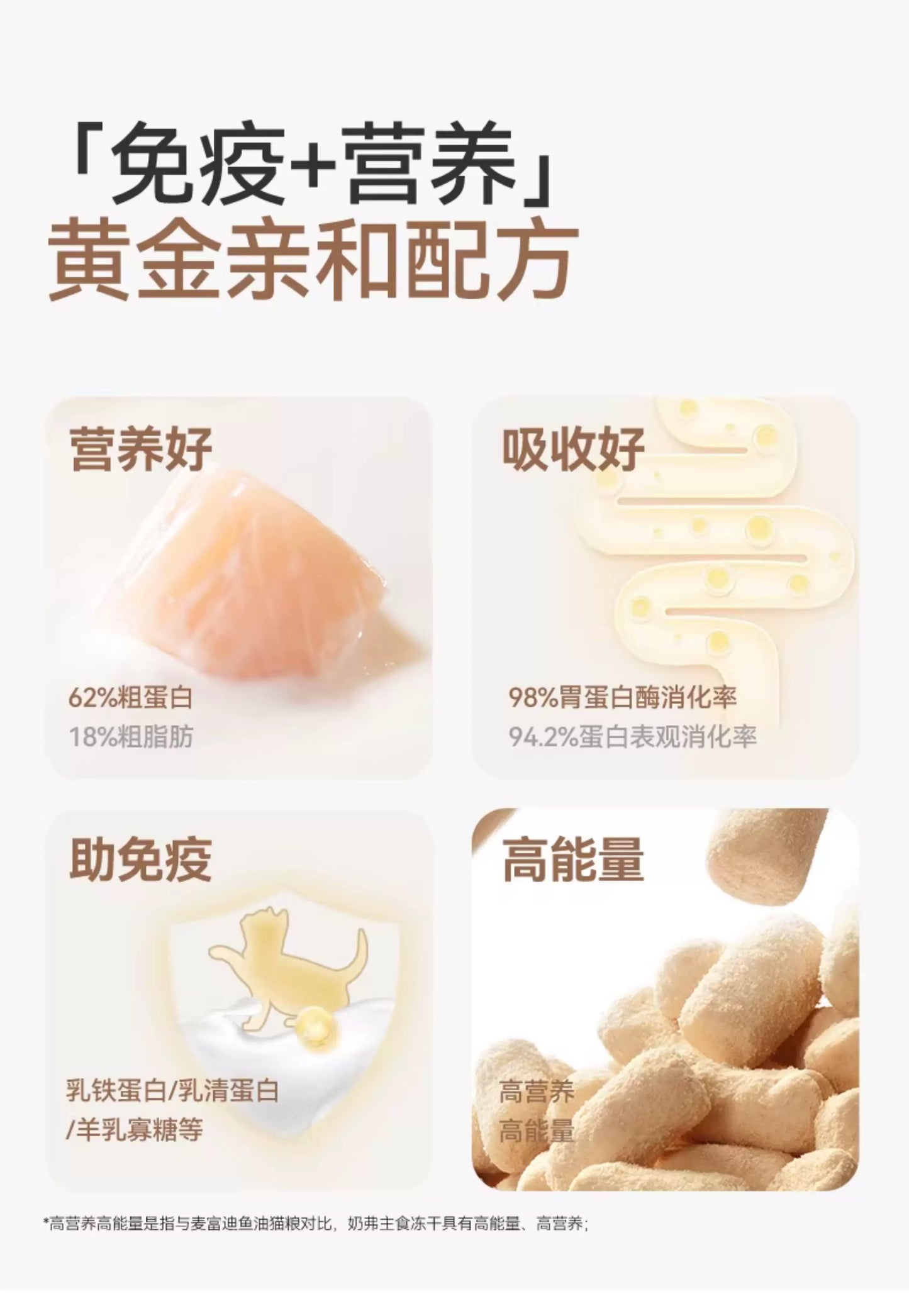 【新升级】麦富迪奶弗羊奶鲜肉主食冻干猫粮营养离乳幼猫成猫专用