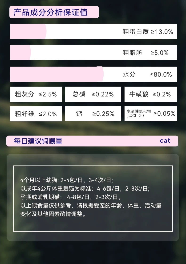 【新品】麦富迪barf霸弗主食餐包全价成幼猫零食罐营养补水湿粮包