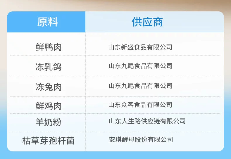 朗仕烘焙狗粮小型犬专用成犬幼犬粮鲜鸭肉梨冻干泰迪比熊博美柯基