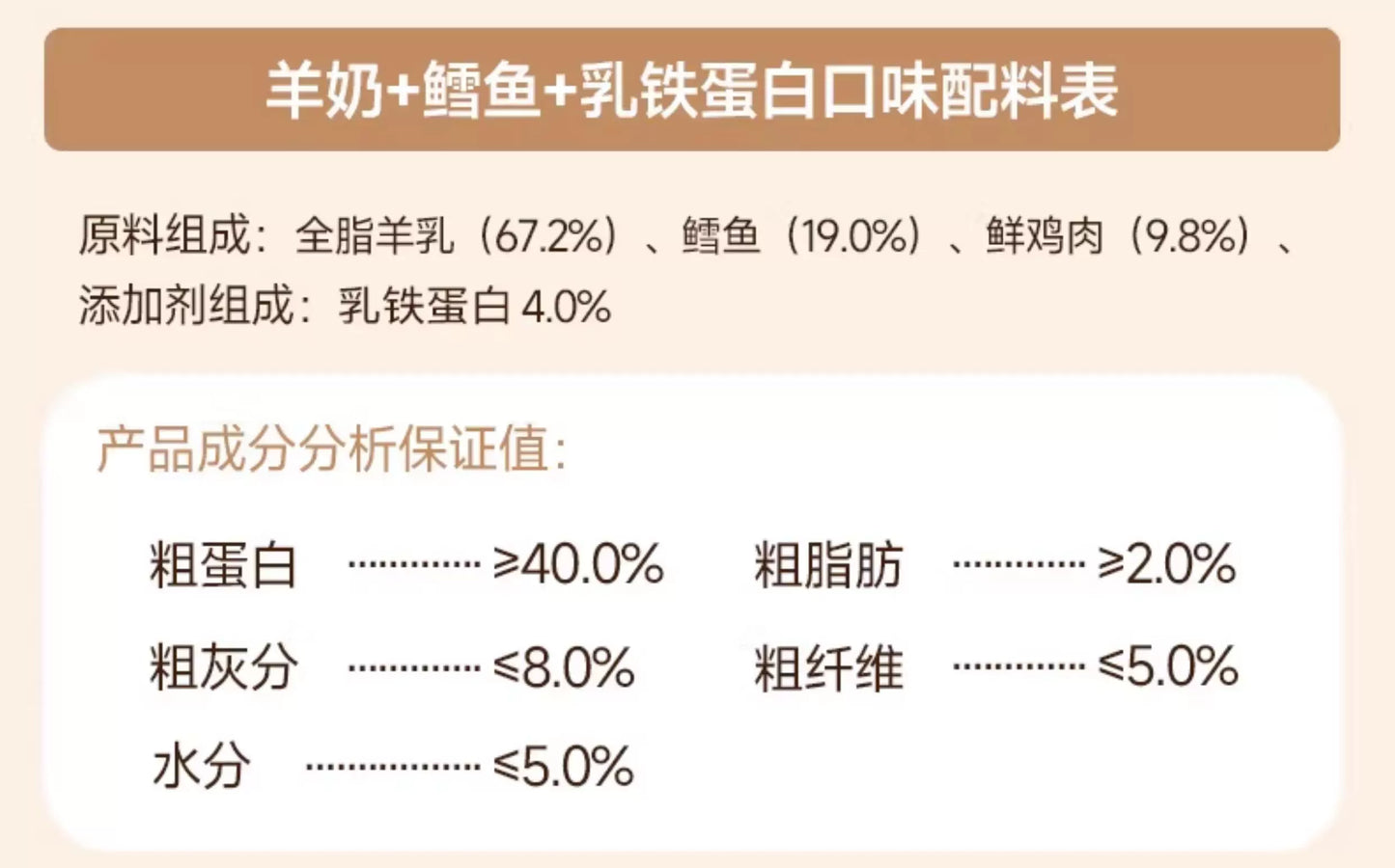 麦富迪猫咪冻干羊奶棒奶酪棒营养猫草零食磨牙洁齿成幼猫饼干零食