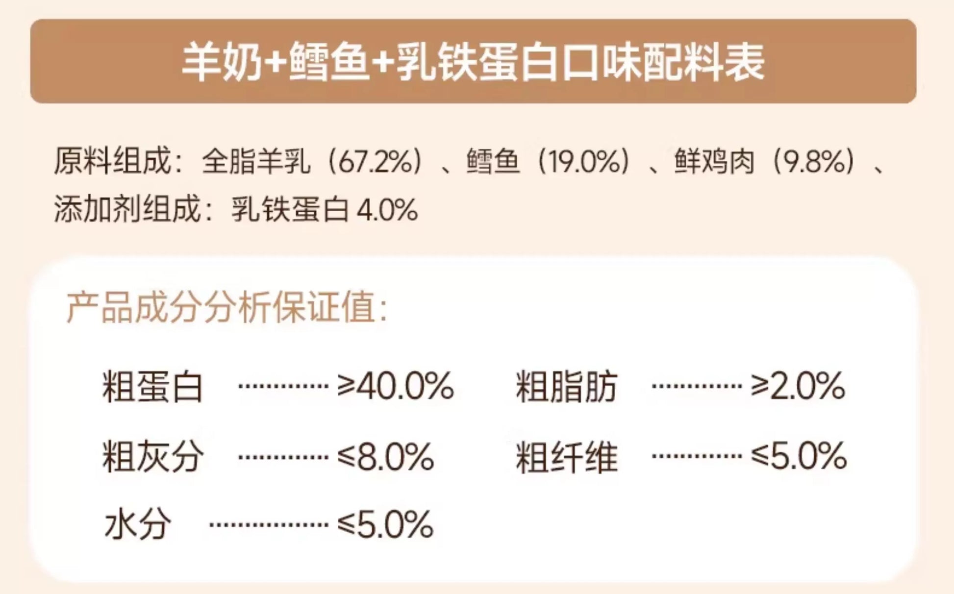 麦富迪猫咪冻干羊奶棒奶酪棒营养猫草零食磨牙洁齿成幼猫饼干零食