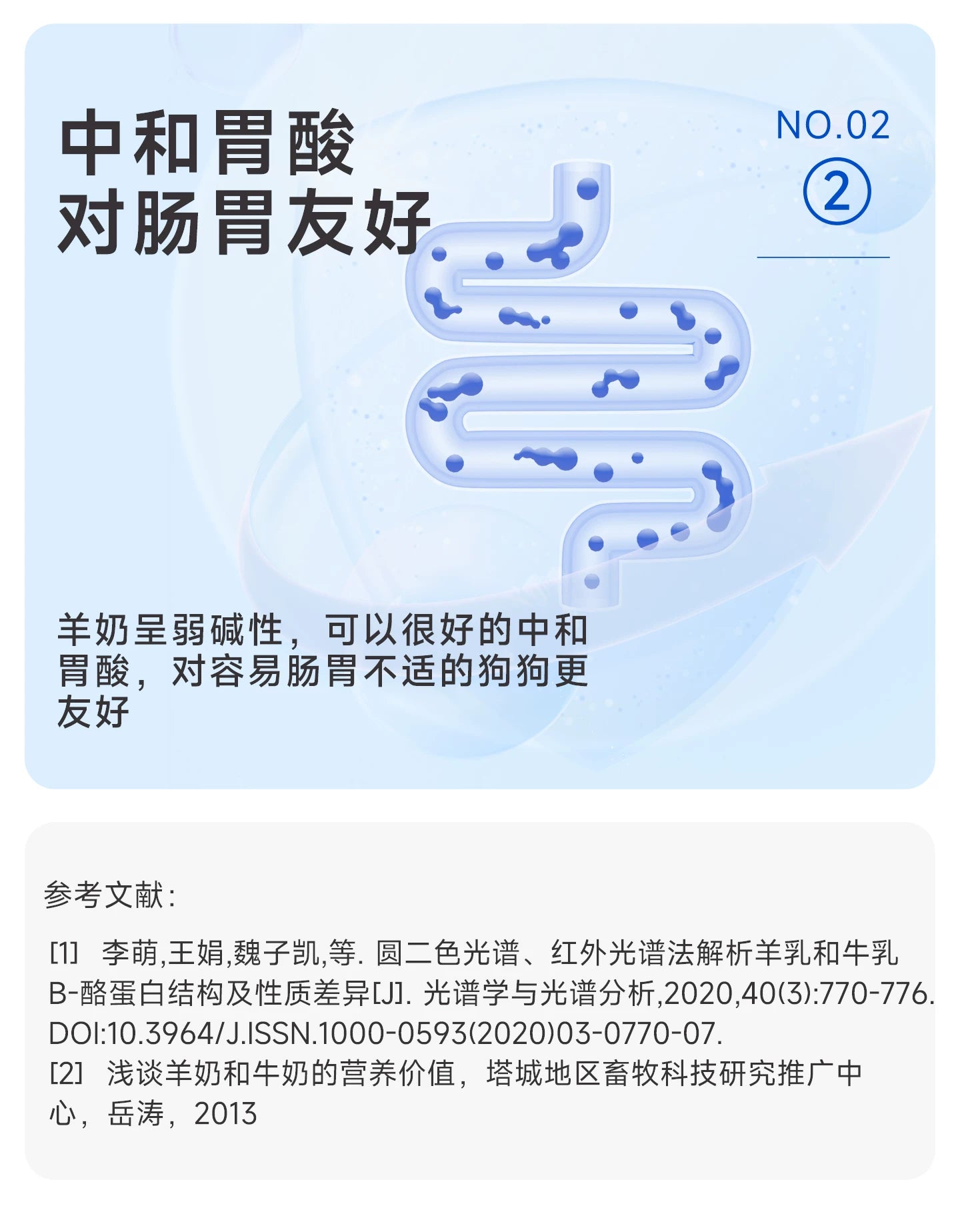 麦富迪狗狗零食宠物羊奶粉犬用哺乳期幼犬奶粉通用泰迪金毛营养品