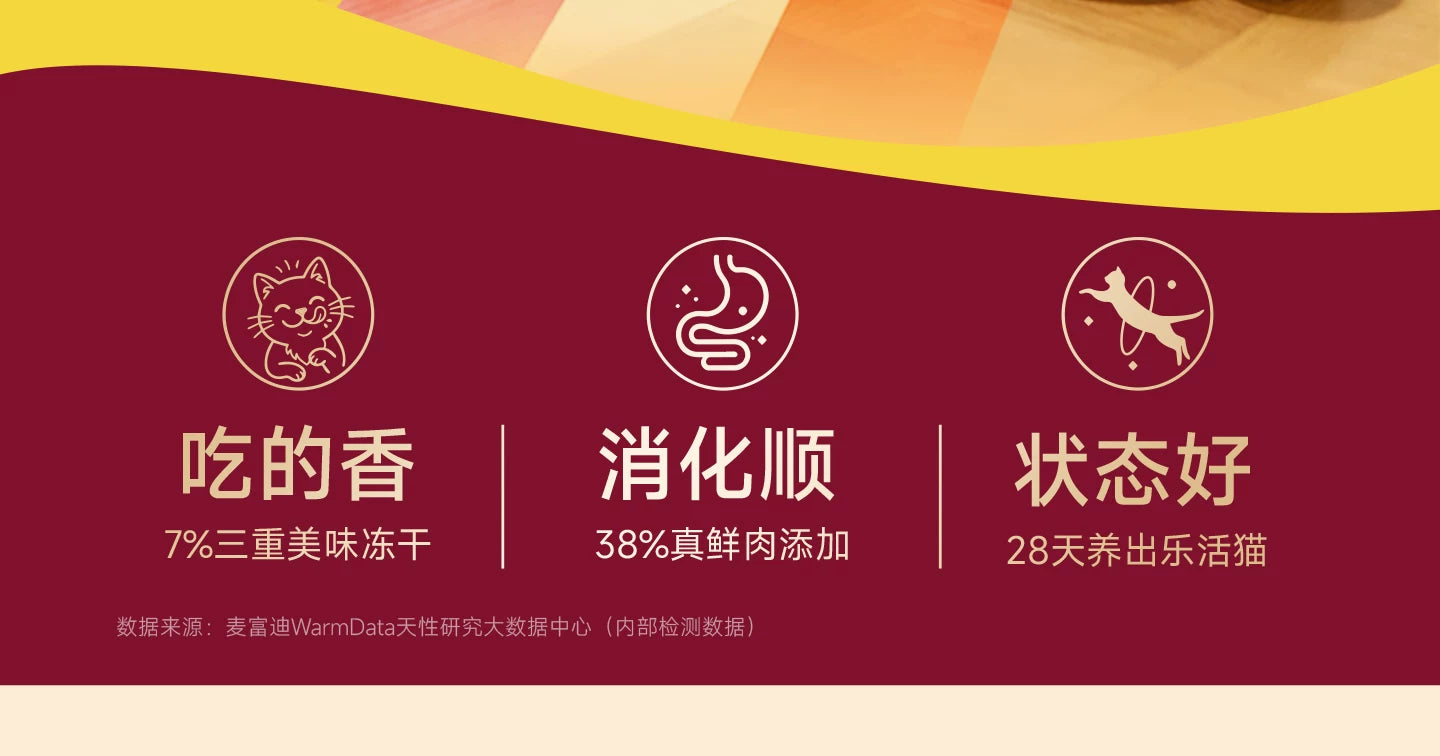 【新品】麦富迪乐活冻干猫粮添加三重冻干营养成幼猫粮通用1.8kg