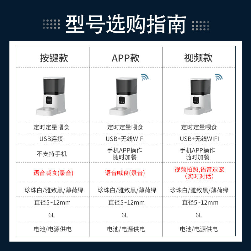 猫咪智能喂食器自动定时投食器宠物智能设备