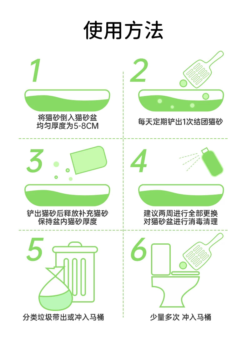 朗仕豆腐混合猫砂活性炭几近无尘除臭膨润土可冲马桶20kg包邮猫沙