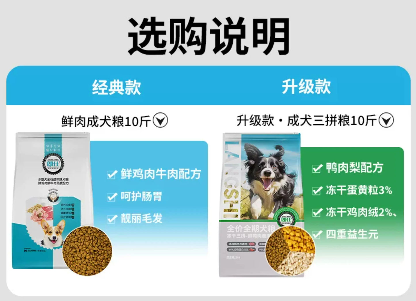 朗仕泰迪狗粮成犬专用小型犬5kg10斤博美比熊贵宾法斗美毛鲜肉粮
