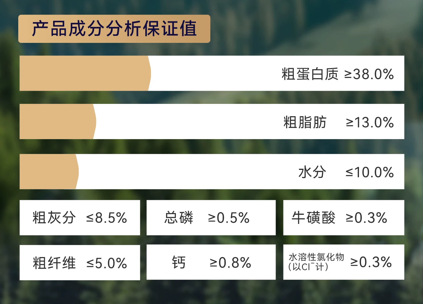 【新品】麦富迪barf霸弗猫粮7岁以上老年猫咪专用生骨肉营养猫粮