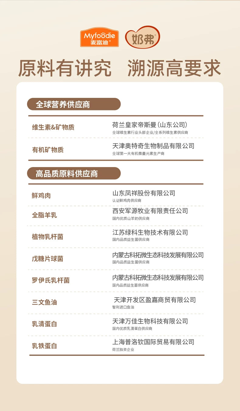 麦富迪冻干猫粮奶弗羊奶鲜肉主食冻干成猫幼猫粮320g*2囤货装