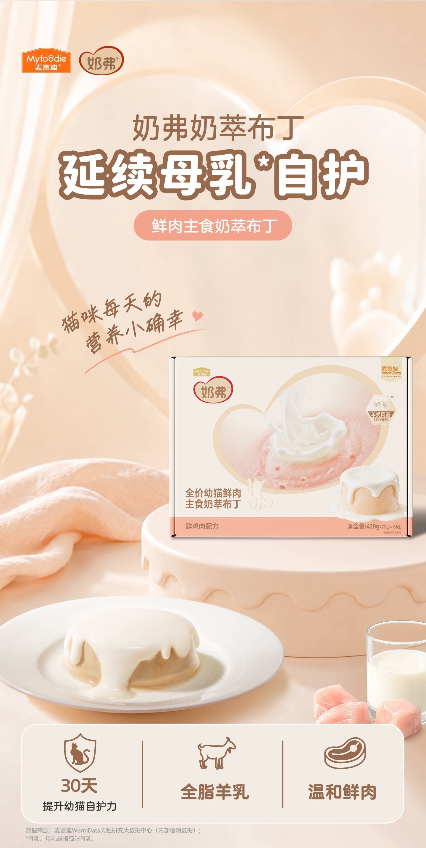 【新品】麦富迪奶弗奶萃布丁主食罐猫零食全价成幼猫咪罐头湿粮