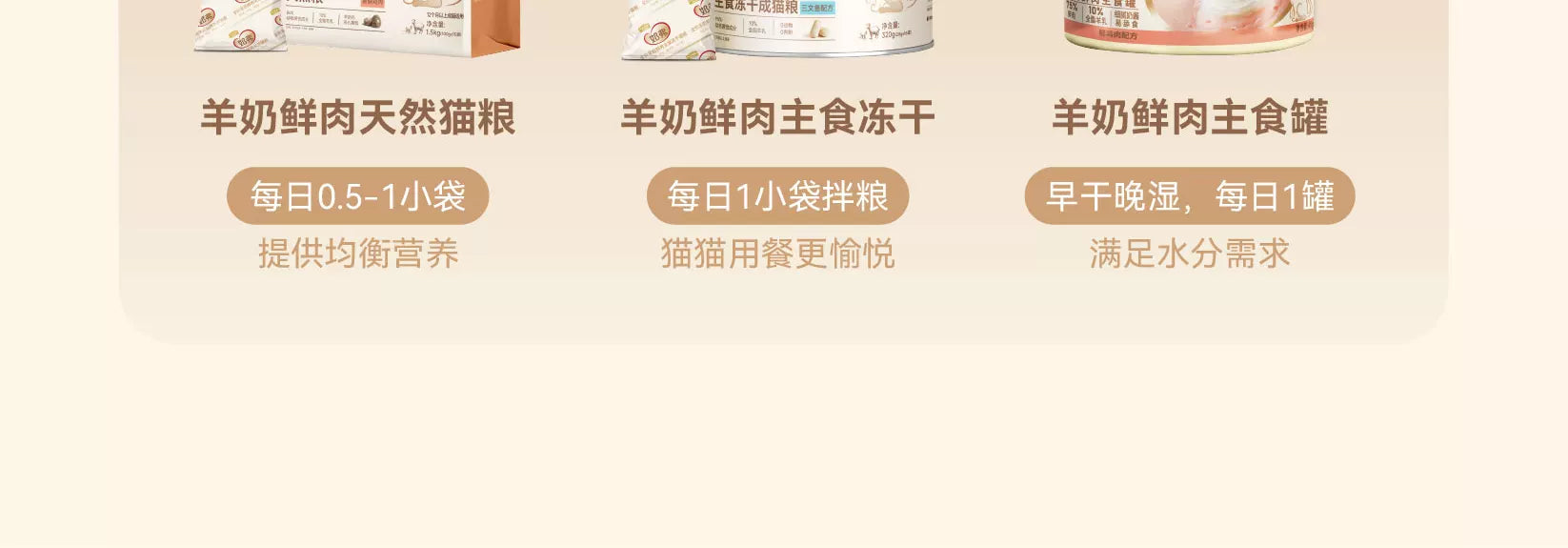 【新升级】麦富迪奶弗全价羊奶鲜肉低温烘焙粮幼猫营养鲜鸡肉猫粮