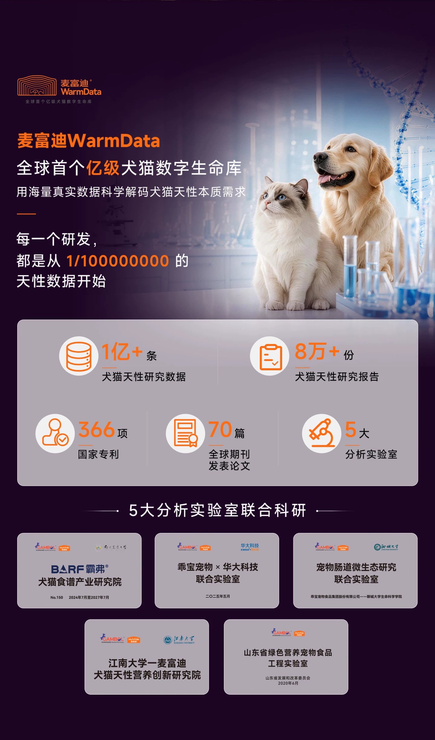 【新品首发】麦富迪舒然鱼油深海鱼油猫咪狗狗犬美毛宠物专用