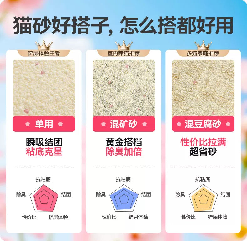 朗仕木薯猫砂植物豆腐除臭近无尘不粘底混合幼猫防臭猫沙20斤包邮