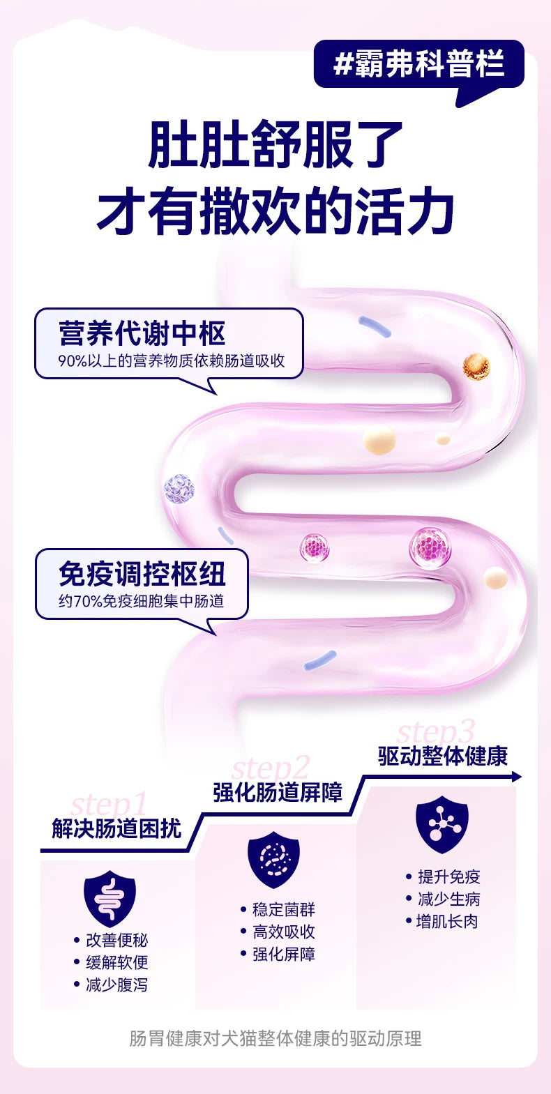 麦富迪狗粮barf霸弗生骨肉泰迪比熊小型犬成幼犬粮官方旗舰店正品