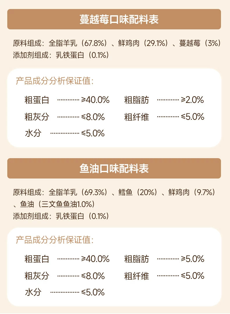 麦富迪猫咪冻干羊奶棒奶酪棒营养猫草零食磨牙洁齿成幼猫饼干零食