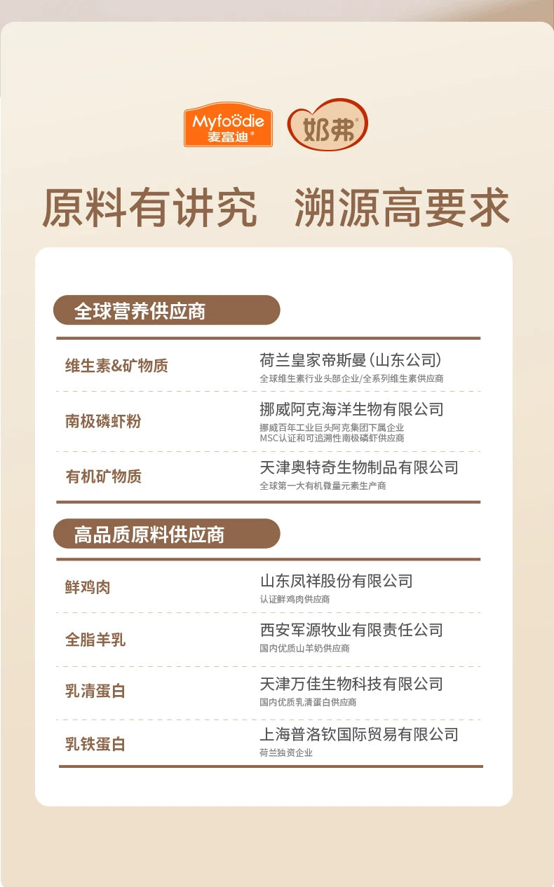 【新品】麦富迪奶弗羊奶鲜肉成猫天然粮营养鲜鸡肉猫咪专用粮