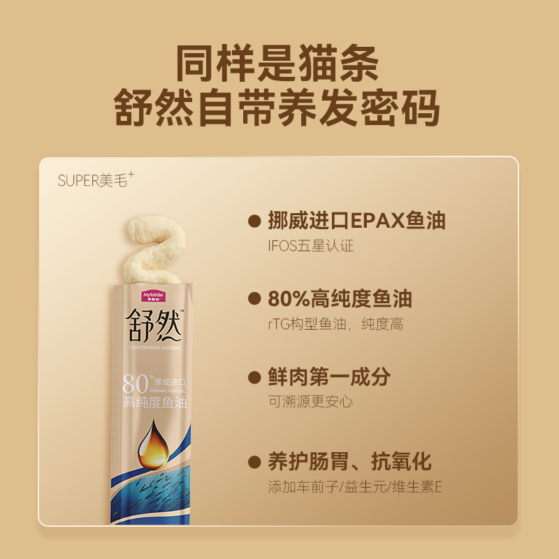 麦富迪猫零食舒然鱼油猫条美毛靓毛添加80%高纯度鱼油成幼咪湿粮