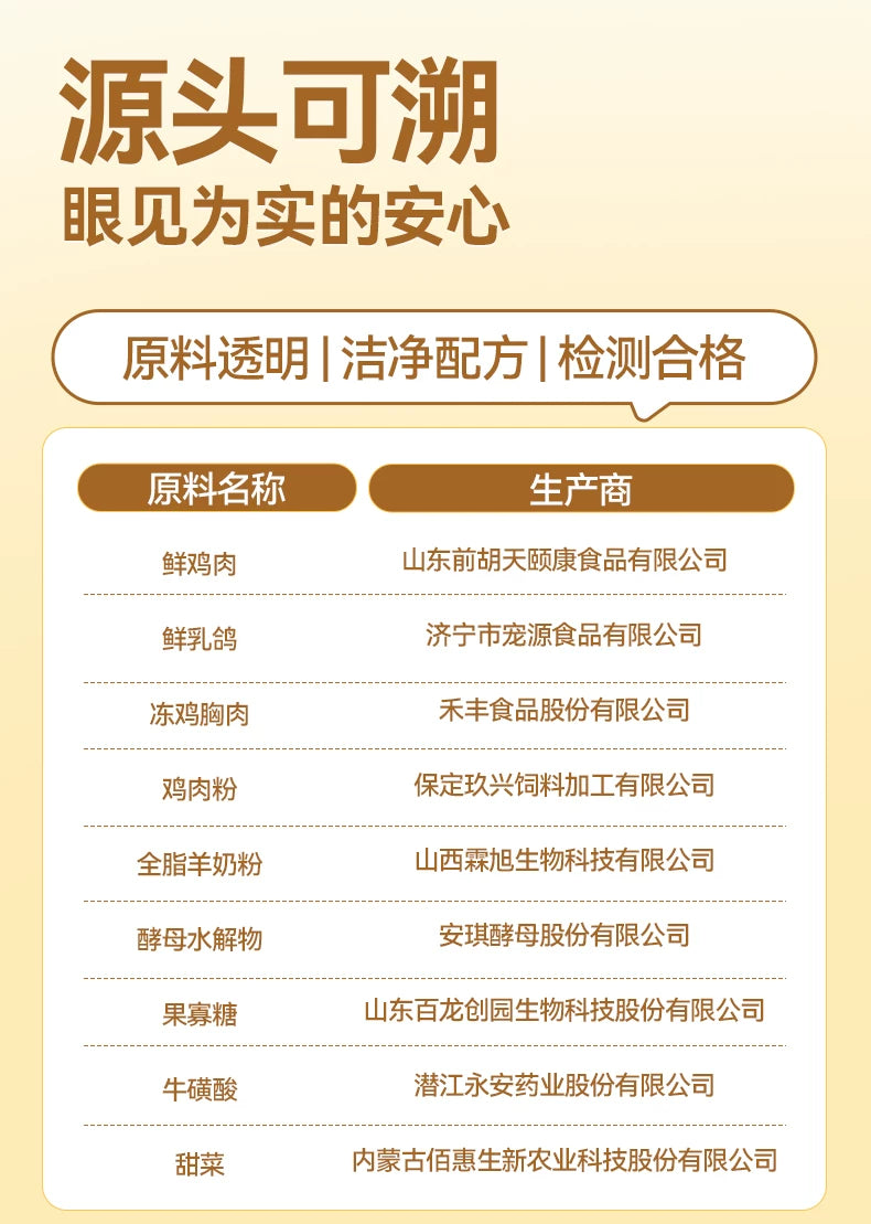 朗仕猫粮幼猫专用粮离乳期奶糕粮布偶英短蓝猫全价1.5kg鲜肉3斤