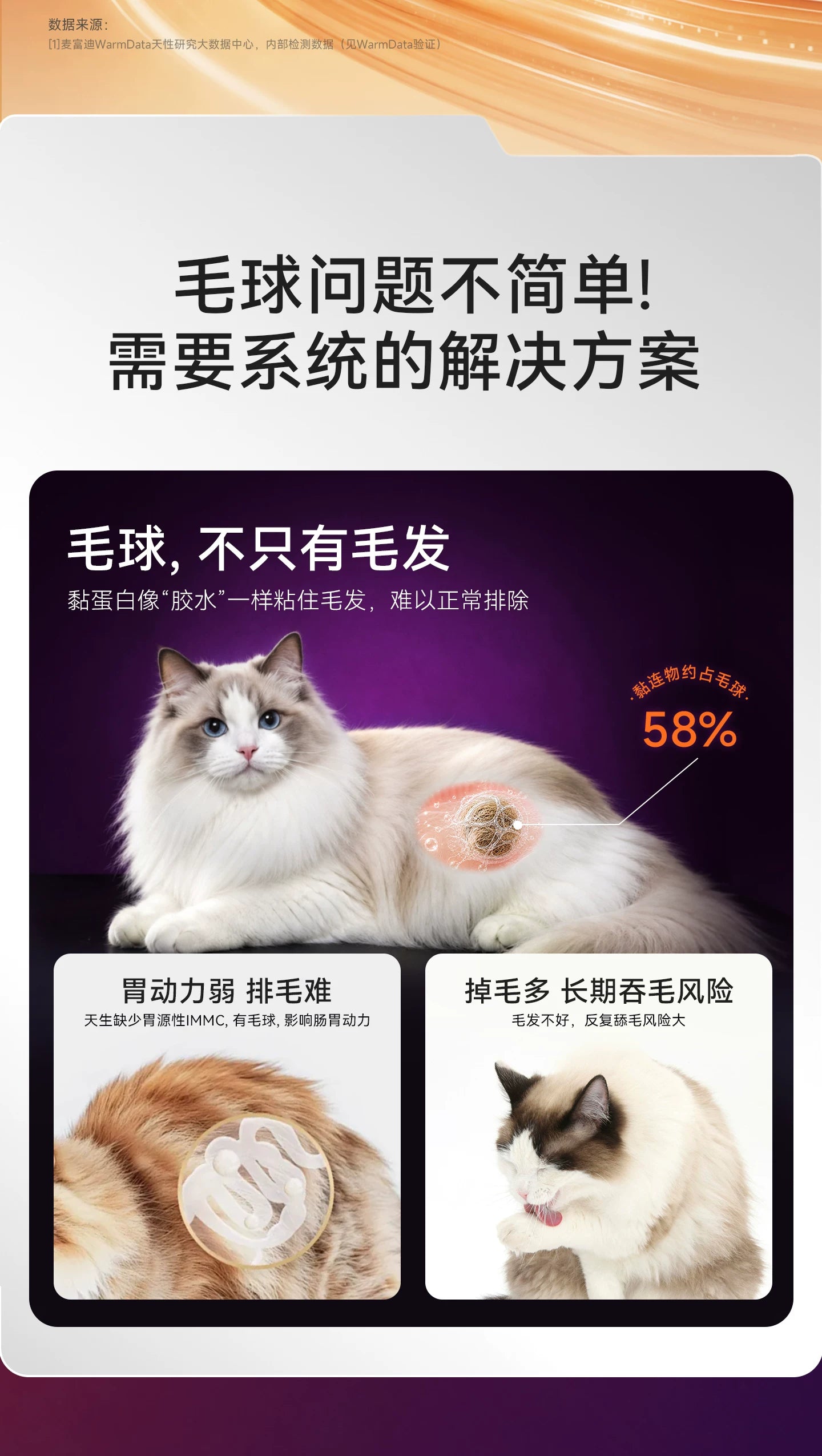 【新品首发】麦富迪小橙帽猫咪水果膳食纤维猫草化毛球冻干排毛