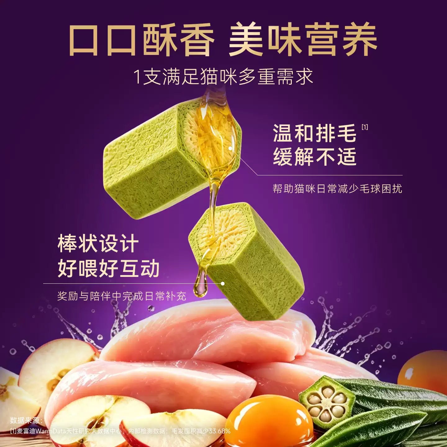 【新品首发】麦富迪小橙帽猫咪水果膳食纤维猫草化毛球冻干排毛
